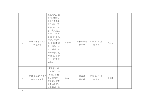 共青团昆明市委“民生实事计划”及领导班子成员（个人）“为民办事清单”公示-6