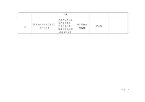 共青团昆明市委“民生实事计划”及领导班子成员（个人）“为民办事清单”公示-11