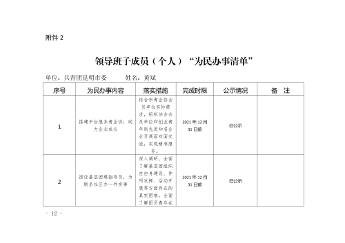 共青团昆明市委“民生实事计划”及领导班子成员（个人）“为民办事清单”公示-12