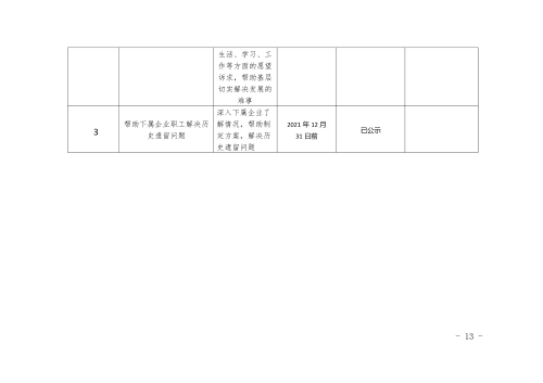 共青团昆明市委“民生实事计划”及领导班子成员（个人）“为民办事清单”公示-13