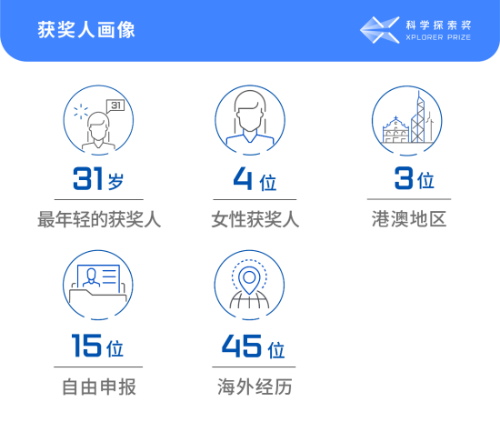 微信图片_20220915142842