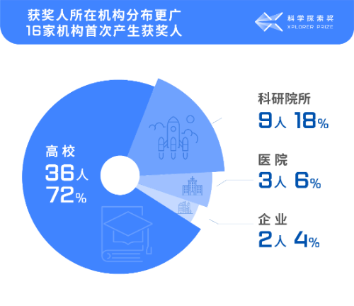 微信图片_20220915142847