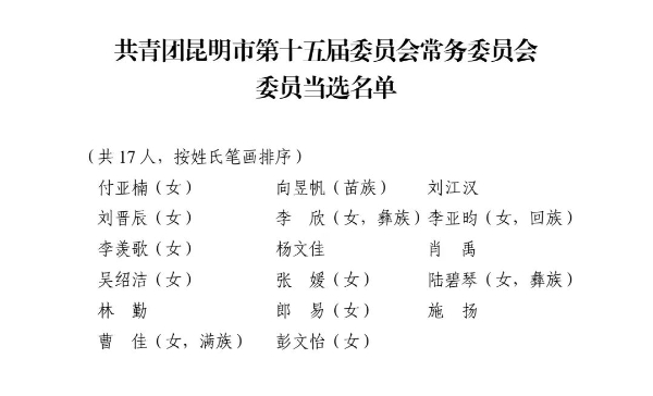 微信图片_20221208155109