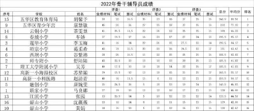 微信图片_20221220123601