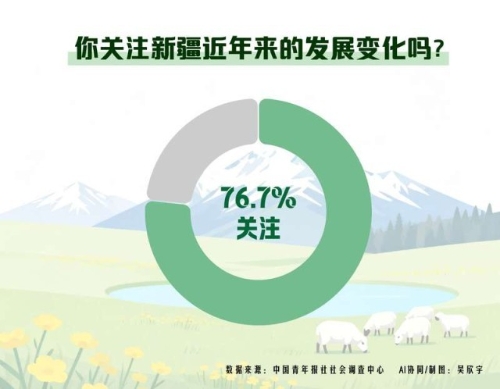 W<span style='background-color:;'>020251016568500299</span>753