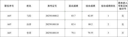 微信图片_20251031152131_522_2 微信图片_20251031152131_522_2